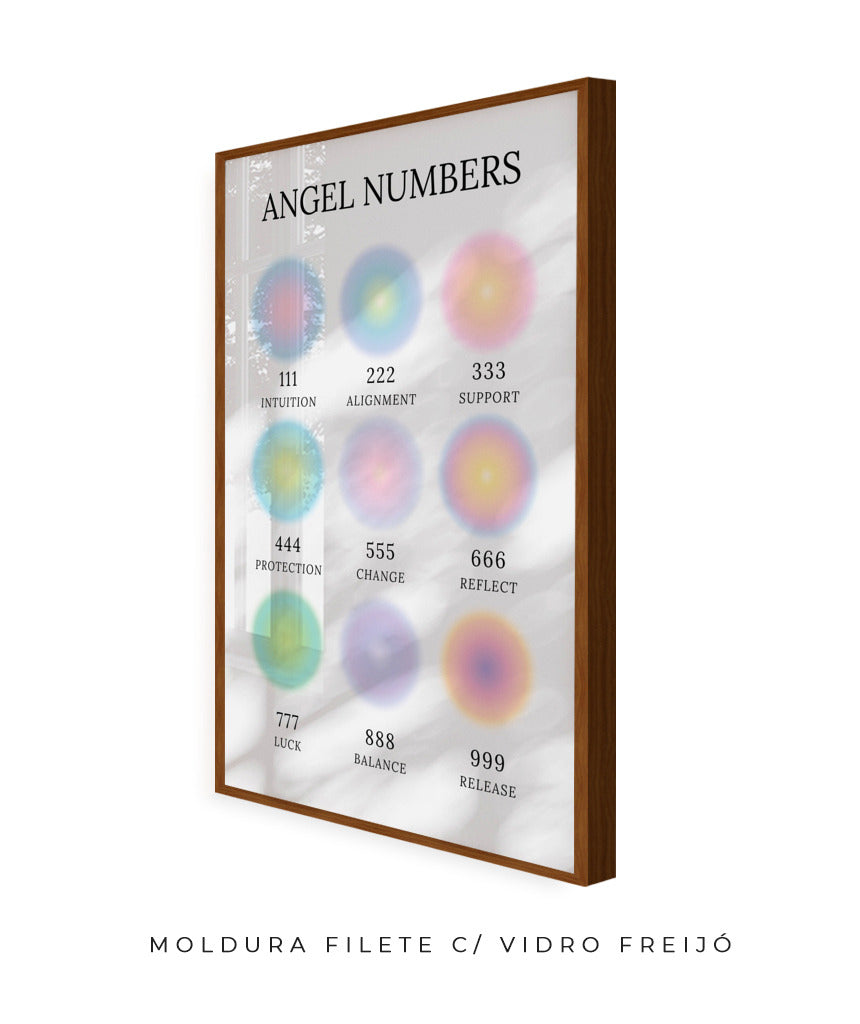 Angel Numbers