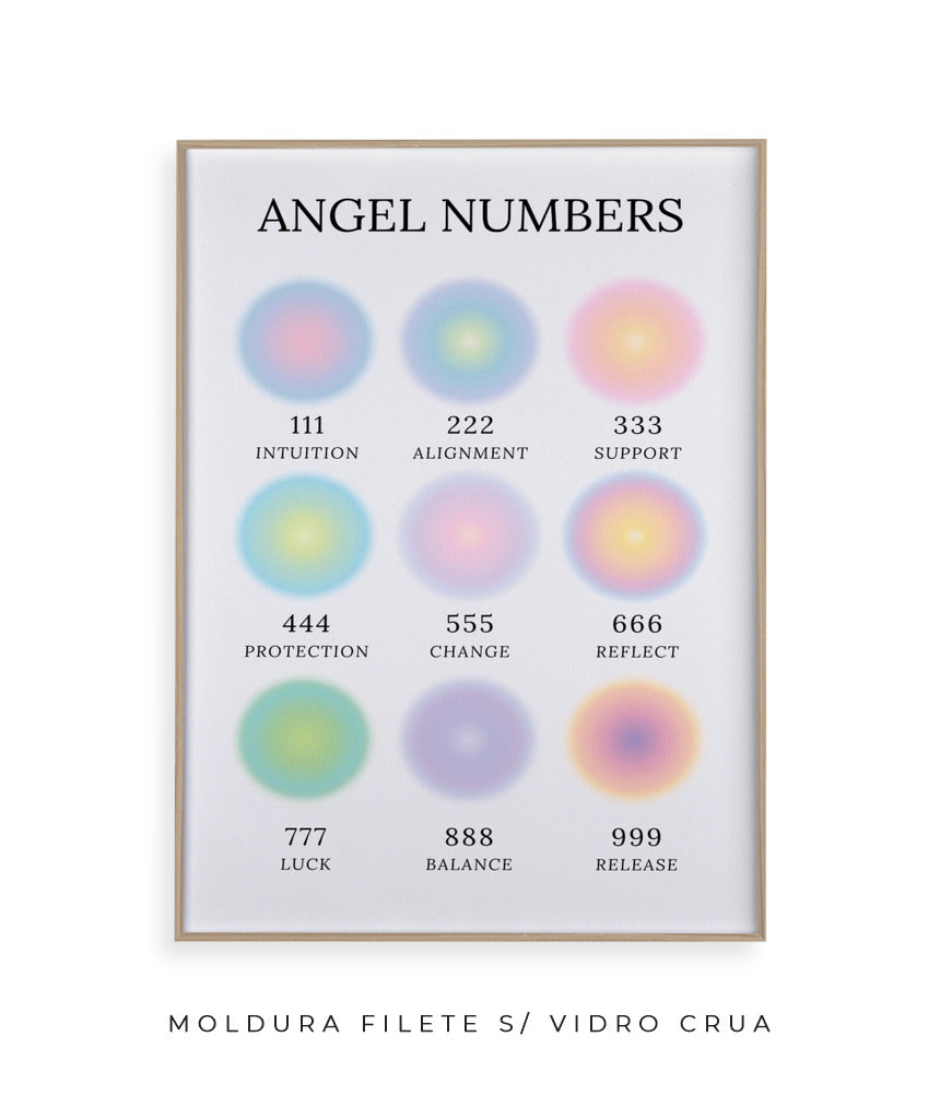 Angel Numbers