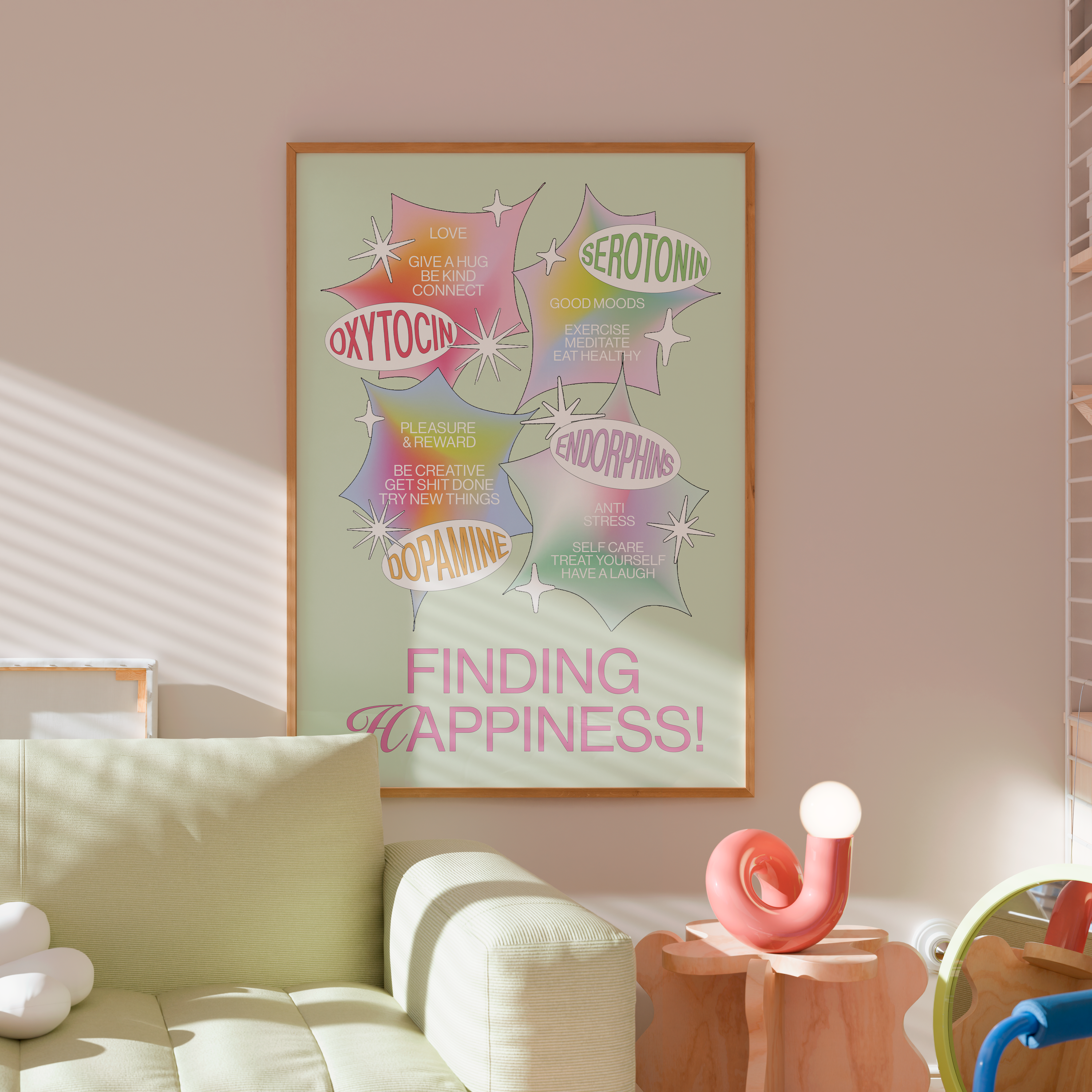 Finding Happiness