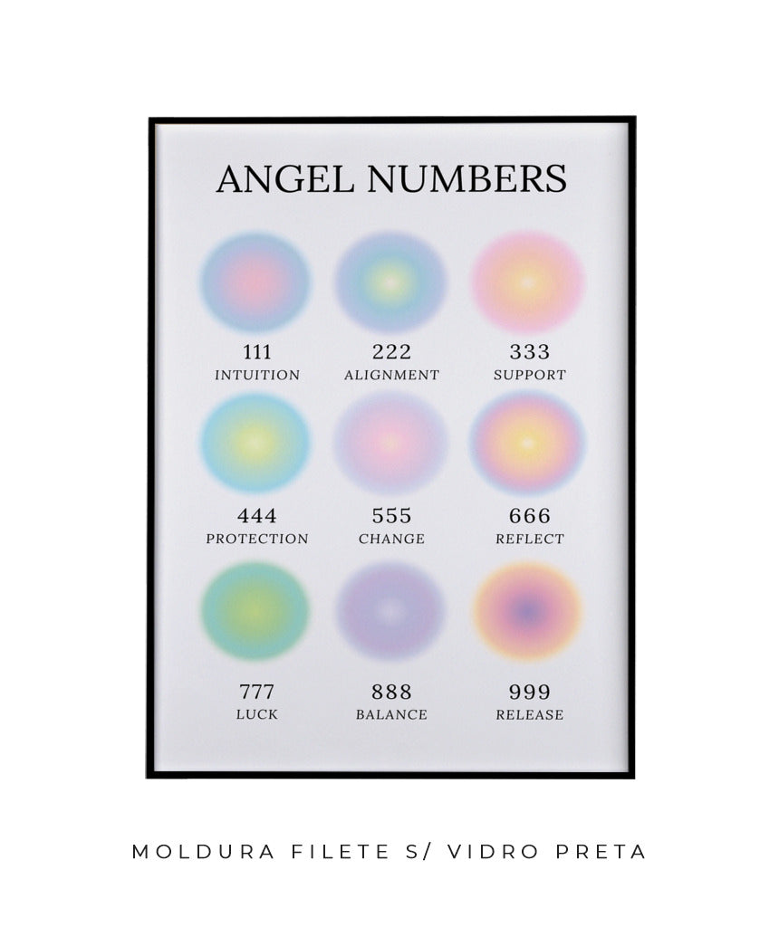 Angel Numbers