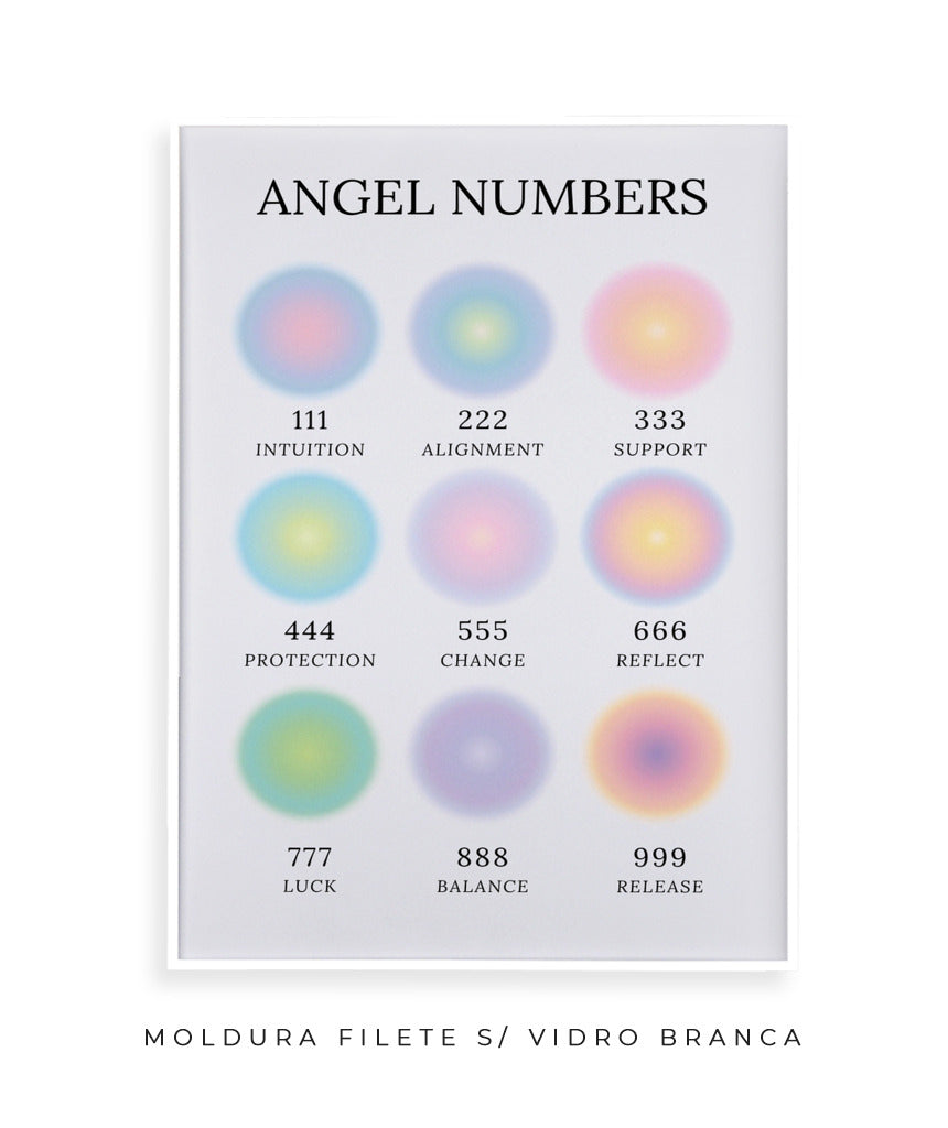 Angel Numbers