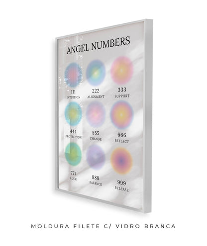 Angel Numbers