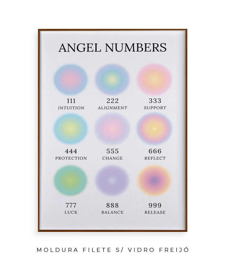 Angel Numbers