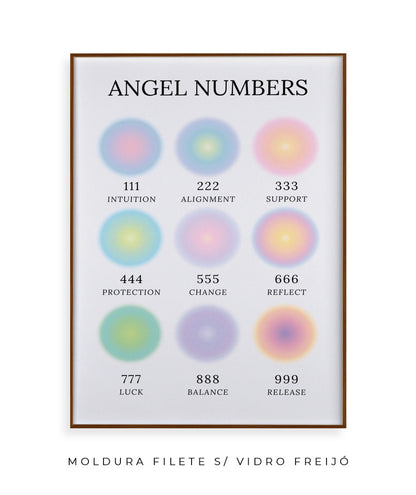 Angel Numbers