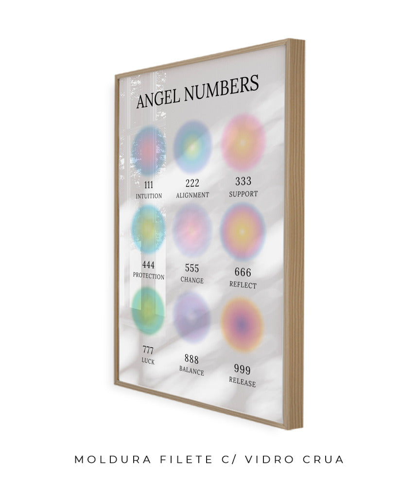 Angel Numbers