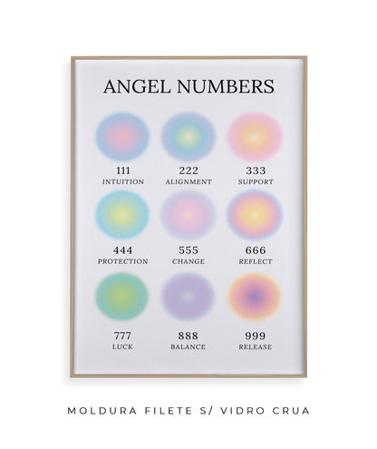 Angel Numbers